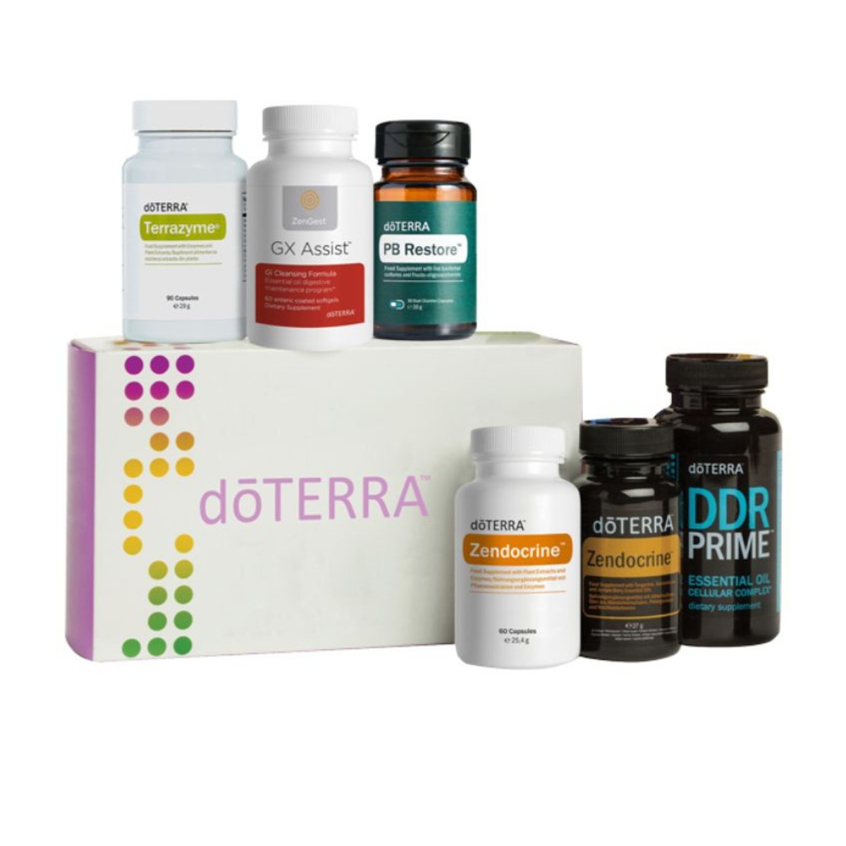 doTERRA Cleanse & Restore Kit mit LLV